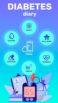 Glucose tracker & Diabetic diary. Your blood sugar Mod Apk