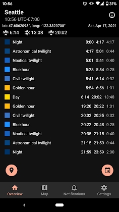 Download Golden Hour Mod Apk