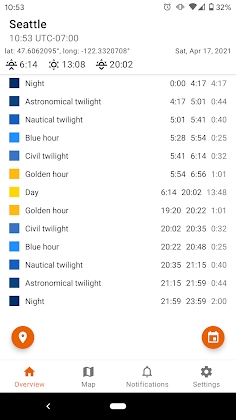 Golden Hour Mod Apk