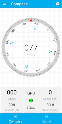 Compass and GPS tools Mod Apk