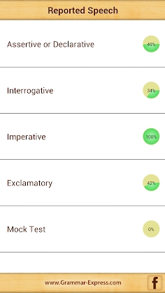 Download Grammar : Reported Speech Lite Mod Apk