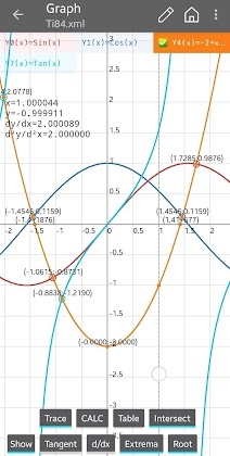 Download Graphing calculator plus 84 83 Mod Apk