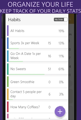 Download Habit Tracker Mod Apk