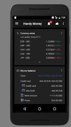 Download Handy Money - Expense Manager Mod Apk