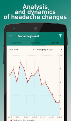 Download Headache Diary Mod Apk