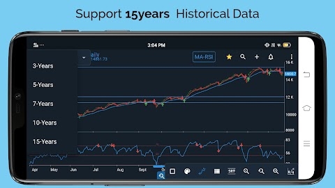 Stock Market Technical Analysis App for NSE Mod Apk