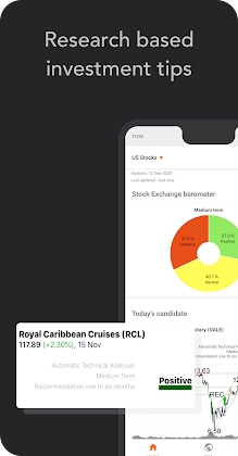 Investtech - Technical Stock Analysis, Chart, Coin Mod Apk