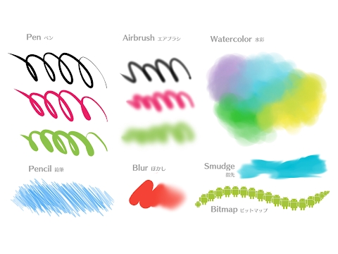 MediBang Paint - Make Art ! Mod Apk