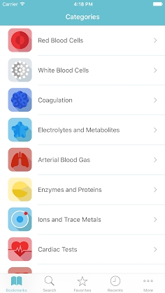 Medical Lab Tests Mod Apk