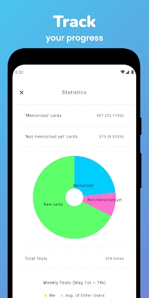 Download Memorize: Learn SAT Vocabulary with Flashcards Mod Apk