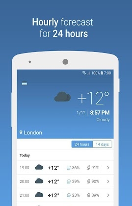 MeteoScope - Accurate forecast Mod Apk