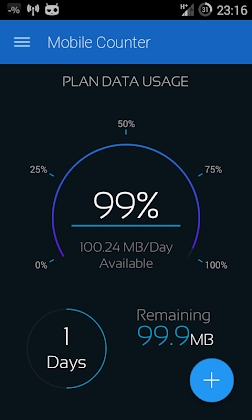 Mobile Counter | Internet Data usage  | Roaming Mod Apk