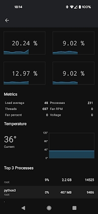 Download Monitee Mod Apk