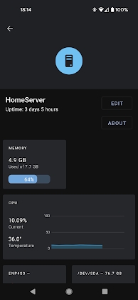 Monitee Mod Apk