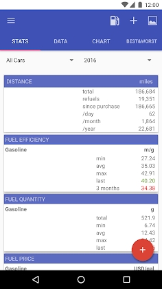 My Cars (Fuel logger++) Mod Apk