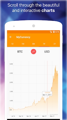 Download My Currency Pro - Converter Mod Apk