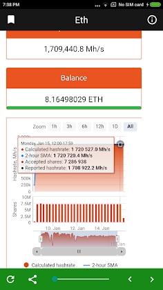 Download Nanopool Worker Monitor Mod Apk