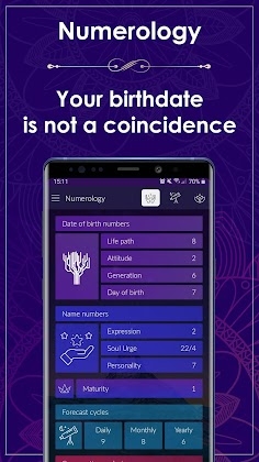 Numerology Rediscover Yourself Mod Apk