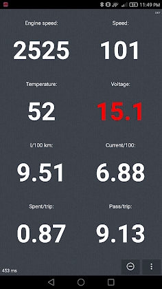 Car Computer - Olivia Drive | ELM327 OBD2 Mod Apk