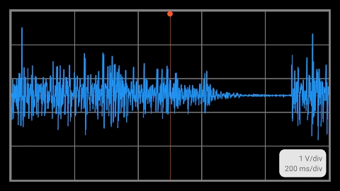 Oscilloscope Pro 2 Mod Apk