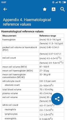 Oxford Dictionary of Nursing Mod Apk