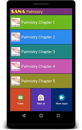 Palmistry eBook Mod Apk
