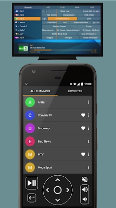 Perfect Cast Mod Apk