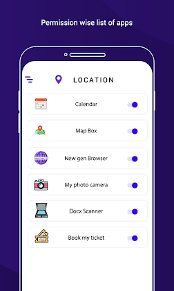 Download Permission Manager For Android Apps Mod Apk