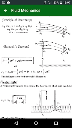 Download Physics Formula Mod Apk