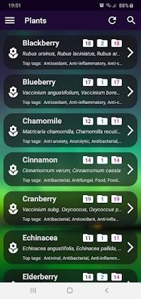 Plants Research Pro Mod Apk