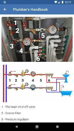 Download Plumbers Handbook Mod Apk