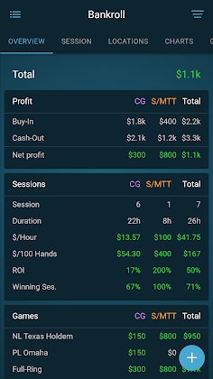 Download Poker Bankroll Tracker Mod Apk