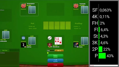 Download Poker equity HUD Mod Apk