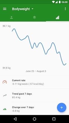 Download Progression Body & Weight Log Mod Apk