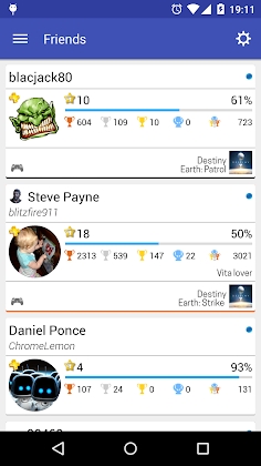 Download PS Trophies Mod Apk