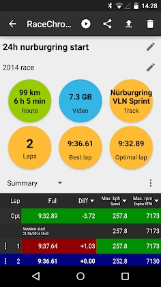 Download RaceChrono Pro Mod Apk
