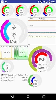 Download Remote System Monitor Mod Apk