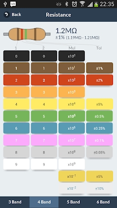 Resistance Calculator Mod Apk