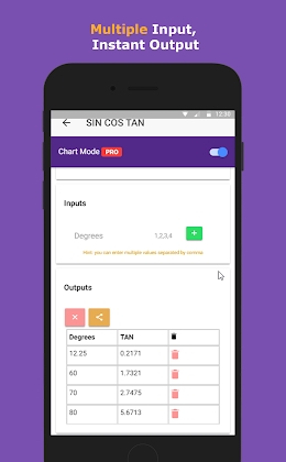 Download RubikCalcPRO: Programmable Calculator (PRO) Mod Apk