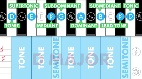 Download Scale Logic Mod Apk