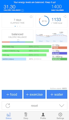 Scientific Diet Clock Mod Apk