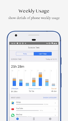 Download Screen Time - Restrain yourself & parent control Mod Apk