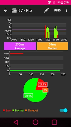 Download Server & Website Monitor Pro Mod Apk