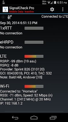 Download SignalCheck Pro Mod Apk