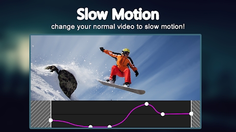 Download Slow motion video FX: fast & slow mo editor Mod Apk