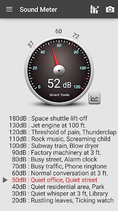 Sound Meter Pro Mod Apk