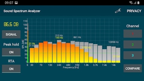 Download Sound Spectrum Analyzer Mod Apk