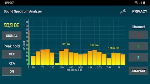 Sound Spectrum Analyzer Mod Apk