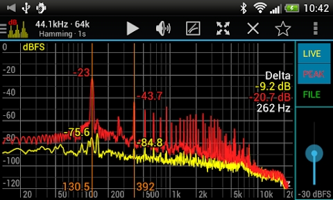 Sound Spectrum Pro Mod Apk