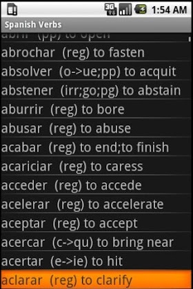 Spanish Verbs Pro Mod Apk